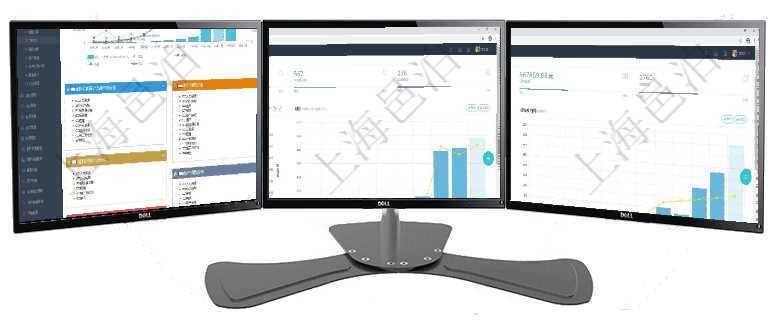 項(xiàng)目管理軟件財(cái)務(wù)核算管理總經(jīng)理儀表盤(pán)可以查看預(yù)算項(xiàng)目進(jìn)度表，包括每個(gè)預(yù)算項(xiàng)目不同預(yù)算子項(xiàng)目進(jìn)度項(xiàng)目管理軟件訂單管理總經(jīng)理儀表盤(pán)可以查看本月利潤(rùn)總額、本月新聯(lián)系、本月新訂單、本月新用戶。通過(guò)項(xiàng)目管理軟件倉(cāng)庫(kù)管理總經(jīng)理儀表盤(pán)統(tǒng)計(jì)顯示本月的入庫(kù)件數(shù)、出庫(kù)件數(shù)、訂單金額、發(fā)貨批次。倉(cāng)庫(kù)運(yùn)營(yíng)