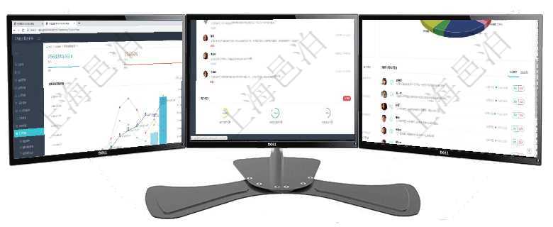 項(xiàng)目管理軟件財務(wù)核算管理總經(jīng)理儀表盤可以查看預(yù)算項(xiàng)目進(jìn)度表，包括每個預(yù)算項(xiàng)目不同預(yù)算子項(xiàng)目進(jìn)度項(xiàng)目管理軟件投資組合管理總經(jīng)理儀表盤可以查看業(yè)務(wù)溝通，比如投資業(yè)務(wù)、資金客戶，同時也可以查看風(fēng)項(xiàng)目管理軟件證券投資基金管理總經(jīng)理儀表盤可以查看業(yè)務(wù)溝通，比如投資點(diǎn)評、客戶資金，同時也可以查