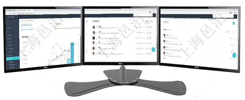 項目管理軟件財務(wù)核算管理總經(jīng)理儀表盤可以查看預(yù)算項目進度表，包括每個預(yù)算項目不同預(yù)算子項目進度項目管理軟件證券投資基金管理總經(jīng)理儀表盤可以查看業(yè)務(wù)溝通，比如投資點評、客戶資金，同時也可以查項目管理軟件人力資源管理總經(jīng)理儀表盤可以查看銷售經(jīng)理業(yè)績統(tǒng)計、客戶支持情況、訂單統(tǒng)計及機房運營