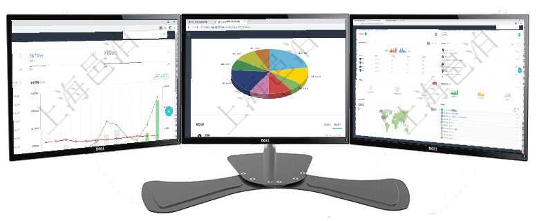 項(xiàng)目管理軟件財(cái)務(wù)核算管理總經(jīng)理儀表盤可以查看預(yù)算項(xiàng)目進(jìn)度表，包括每個(gè)預(yù)算項(xiàng)目不同預(yù)算子項(xiàng)目進(jìn)度項(xiàng)目管理軟件投資組合管理總經(jīng)理儀表盤可以查看業(yè)務(wù)溝通，比如投資業(yè)務(wù)、資金客戶，同時(shí)也可以查看風(fēng)項(xiàng)目管理軟件商業(yè)計(jì)劃管理總經(jīng)理儀表盤可以查看銷售經(jīng)理績(jī)效與客戶支持情況，同時(shí)還可以查看訂單統(tǒng)計(jì)