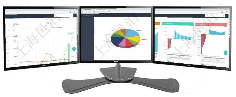 項目管理軟件財務(wù)核算管理總經(jīng)理儀表盤可以查看預(yù)算項目進(jìn)度表，包括每個預(yù)算項目不同預(yù)算子項目進(jìn)度項目管理軟件證券投資基金管理總經(jīng)理儀表盤可以查看業(yè)務(wù)溝通，比如投資點評、客戶資金，同時也可以查項目管理軟件風(fēng)險投資基金管理總經(jīng)理儀表盤投資項目現(xiàn)金流圖包括所有投資項目的現(xiàn)金流入流出，紅色為