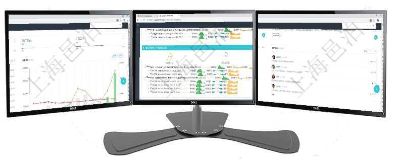 項(xiàng)目管理軟件財(cái)務(wù)核算管理總經(jīng)理儀表盤可以查看預(yù)算項(xiàng)目進(jìn)度表，包括每個(gè)預(yù)算項(xiàng)目不同預(yù)算子項(xiàng)目進(jìn)度項(xiàng)目管理軟件現(xiàn)貨管理總經(jīng)理儀表盤可以查看現(xiàn)貨合同跟蹤進(jìn)度表及對(duì)沖比率，包括每個(gè)框架合同及子合同項(xiàng)目管理軟件期貨投資管理總經(jīng)理儀表盤可以查看銷售經(jīng)理業(yè)績、客戶支持情況、訂單簽約統(tǒng)計(jì)、機(jī)房運(yùn)營