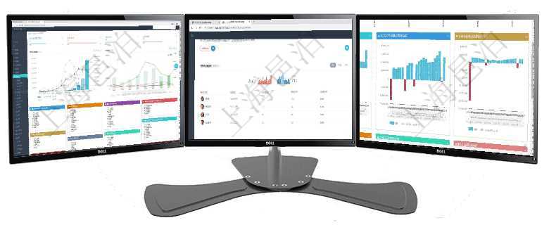 項(xiàng)目管理軟件財(cái)務(wù)核算管理總經(jīng)理儀表盤(pán)財(cái)務(wù)核算圖按照水平時(shí)間軸顯示月度預(yù)算、收入、支出、開(kāi)票、收項(xiàng)目管理軟件人力資源管理總經(jīng)理儀表盤(pán)可以查看銷(xiāo)售經(jīng)理業(yè)績(jī)統(tǒng)計(jì)、客戶支持情況、訂單統(tǒng)計(jì)及機(jī)房運(yùn)營(yíng)項(xiàng)目管理軟件風(fēng)險(xiǎn)投資基金管理總經(jīng)理儀表盤(pán)投資漏斗圖包括：項(xiàng)目篩選、資金募集、項(xiàng)目對(duì)接、盡職調(diào)查