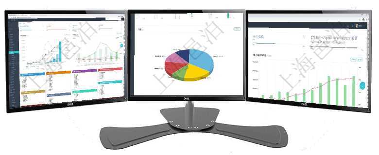 項目管理軟件財務(wù)核算管理總經(jīng)理儀表盤財務(wù)核算圖按照水平時間軸顯示月度預(yù)算、收入、支出、開票、收項目管理軟件生產(chǎn)制造管理總經(jīng)理儀表盤可以查看1個月日均工時、1個月日均產(chǎn)量、1個月日均創(chuàng)值、1項目管理軟件人力資源管理總經(jīng)理儀表盤統(tǒng)計顯示本月生產(chǎn)、創(chuàng)值、成本、發(fā)展。直接人力運(yùn)營摘要圖按照