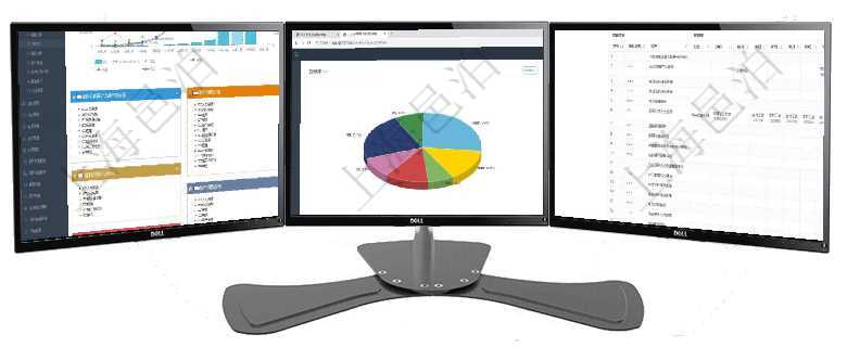項目管理軟件財務(wù)核算管理總經(jīng)理儀表盤財務(wù)核算圖按照水平時間軸顯示月度預(yù)算、收入、支出、開票、收項目管理軟件人力資源管理總經(jīng)理儀表盤可以查看業(yè)務(wù)討論，比如業(yè)務(wù)溝通、資金流動，同時也可以查看預(yù)項目管理軟件風(fēng)險投資基金管理總經(jīng)理儀表盤可以查看項目投資運營日程圖。圖表左邊包括投資項目與子項