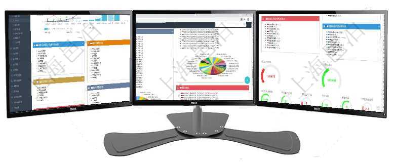 項(xiàng)目管理軟件財(cái)務(wù)核算管理總經(jīng)理儀表盤財(cái)務(wù)核算圖按照水平時(shí)間軸顯示月度預(yù)算、收入、支出、開(kāi)票、收項(xiàng)目管理軟件投資組合管理總經(jīng)理儀表盤可以查看投資組合虛擬基金池進(jìn)度表，包括每個(gè)組合不同資產(chǎn)基金項(xiàng)目管理軟件人力資源管理總經(jīng)理儀表盤可以查看人力項(xiàng)目進(jìn)度表，包括每個(gè)公司不同部門部門年度目標(biāo)進(jìn)