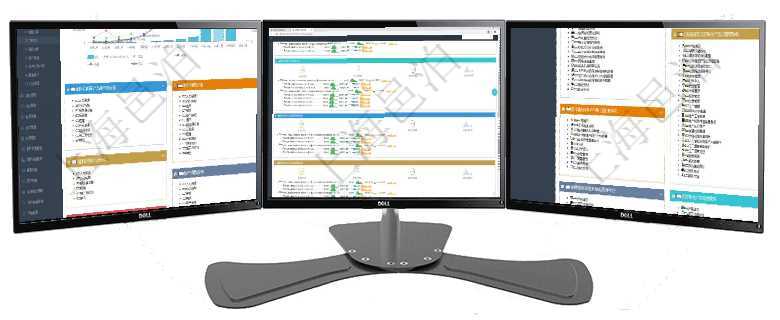 項目管理軟件財務(wù)核算管理總經(jīng)理儀表盤財務(wù)核算圖按照水平時間軸顯示月度預(yù)算、收入、支出、開票、收項目管理軟件現(xiàn)貨管理總經(jīng)理儀表盤可以查看現(xiàn)貨合同跟蹤進度表及對沖比率，包括每個框架合同及子合同項目管理軟件項目管理總經(jīng)理儀表盤可以查看項目任務(wù)進度表，包括每個項目不同任務(wù)完成的進度條，項目