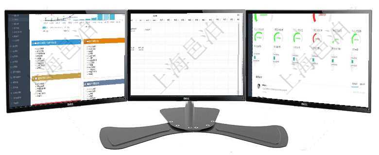 項(xiàng)目管理軟件財(cái)務(wù)核算管理總經(jīng)理儀表盤財(cái)務(wù)核算圖按照水平時(shí)間軸顯示月度預(yù)算、收入、支出、開票、收項(xiàng)目管理軟件風(fēng)險(xiǎn)投資基金管理總經(jīng)理儀表盤可以查看項(xiàng)目投資運(yùn)營(yíng)日程圖。圖表左邊包括投資項(xiàng)目與子項(xiàng)項(xiàng)目管理軟件現(xiàn)貨管理總經(jīng)理儀表盤可以查看1個(gè)月日均采購(gòu)、1個(gè)月日均銷售、1個(gè)月日均貨運(yùn)、1個(gè)月