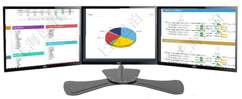 項目管理軟件財務(wù)核算管理總經(jīng)理儀表盤財務(wù)核算圖按照水平時間軸顯示月度預(yù)算、收入、支出、開票、收項目管理軟件倉庫管理總經(jīng)理儀表盤可以查看業(yè)務(wù)處理信息，比如入庫、出庫處理，同時也可以查看倉庫預(yù)項目管理軟件現(xiàn)貨管理總經(jīng)理儀表盤可以查看現(xiàn)貨合同跟蹤進度表及對沖比率，包括每個框架合同及子合同