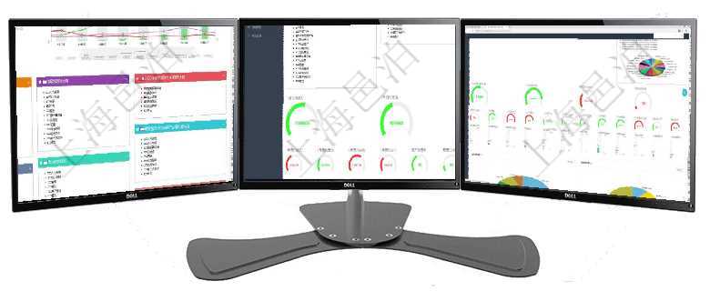 項(xiàng)目管理軟件財(cái)務(wù)核算管理總經(jīng)理儀表盤(pán)財(cái)務(wù)核算圖按照水平時(shí)間軸顯示月度預(yù)算、收入、支出、開(kāi)票、收項(xiàng)目管理軟件財(cái)務(wù)核算管理總經(jīng)理儀表盤(pán)可以查看1個(gè)月日均收入、1個(gè)月日均支出、1個(gè)月日均應(yīng)收、1項(xiàng)目管理軟件固定資產(chǎn)管理總經(jīng)理儀表盤(pán)可以查看1個(gè)月日均虛擬基金數(shù)量、1個(gè)月日均虛擬資金、1個(gè)月