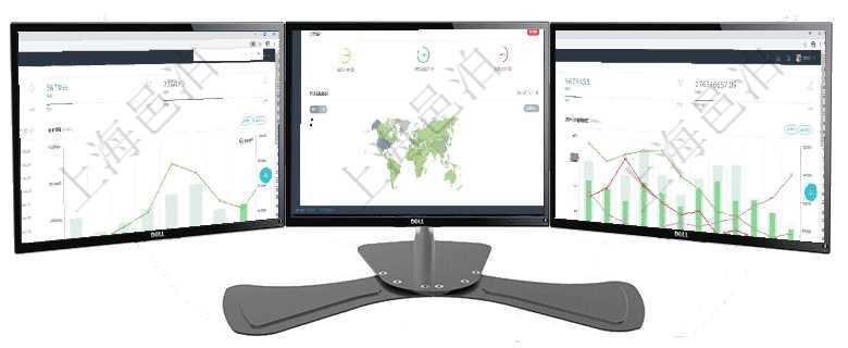 項目管理軟件財務(wù)核算管理總經(jīng)理儀表盤財務(wù)核算圖按照水平時間軸顯示月度預(yù)算、收入、支出、開票、收項目管理軟件訂單管理總經(jīng)理儀表盤可以按照地圖查看不同地區(qū)的用戶與銷售訂單信息，信息流提供給用戶項目管理軟件固定資產(chǎn)管理總經(jīng)理儀表盤統(tǒng)計顯示本月資產(chǎn)、新增、減少、損益。固定資產(chǎn)管理摘要圖按照