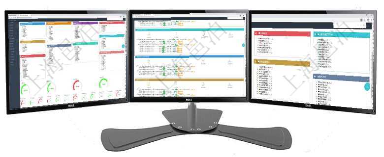 項(xiàng)目管理軟件財(cái)務(wù)核算管理總經(jīng)理儀表盤可以查看1個(gè)月日均收入、1個(gè)月日均支出、1個(gè)月日均應(yīng)收、1項(xiàng)目管理軟件現(xiàn)貨管理總經(jīng)理儀表盤可以查看現(xiàn)貨合同跟蹤進(jìn)度表及對(duì)沖比率，包括每個(gè)框架合同及子合同項(xiàng)目管理軟件人力資源管理總經(jīng)理儀表盤可以查看人力項(xiàng)目進(jìn)度表，包括每個(gè)公司不同部門部門年度目標(biāo)進(jìn)