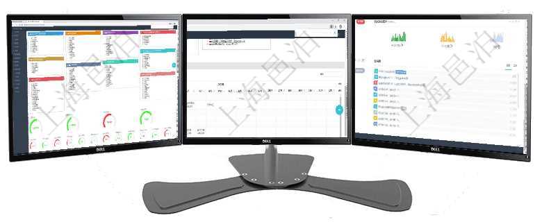 項目管理軟件財務(wù)核算管理總經(jīng)理儀表盤可以查看1個月日均收入、1個月日均支出、1個月日均應(yīng)收、1項目管理軟件風(fēng)險投資基金管理總經(jīng)理儀表盤可以查看項目投資運營日程圖。圖表左邊包括投資項目與子項項目管理軟件財務(wù)核算管理總經(jīng)理儀表盤可以查看銷售經(jīng)理業(yè)績統(tǒng)計、客戶支持情況、訂單統(tǒng)計及機房運營