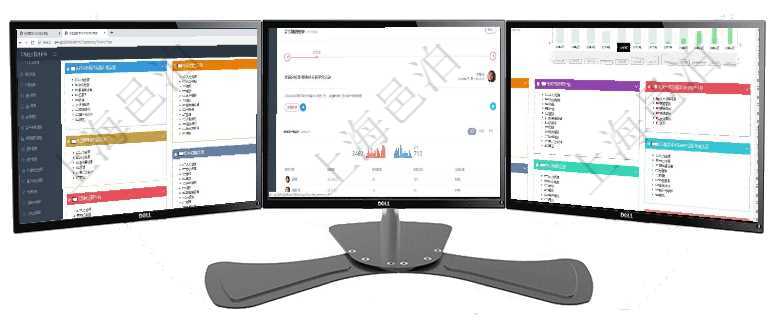 項目管理軟件財務核算管理總經(jīng)理儀表盤可以查看1個月日均收入、1個月日均支出、1個月日均應收、1項目管理軟件商業(yè)計劃管理總經(jīng)理儀表盤討論區(qū)包括待處理和已批準業(yè)務討論，決策、會議與行動區(qū)包括待項目管理軟件財務核算管理總經(jīng)理儀表盤統(tǒng)計顯示本月收入、支出、應收、應付。整體運營摘要圖按照水平