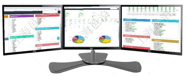 項(xiàng)目管理軟件財(cái)務(wù)核算管理總經(jīng)理儀表盤可以查看1個(gè)月日均收入、1個(gè)月日均支出、1個(gè)月日均應(yīng)收、1項(xiàng)目管理軟件生產(chǎn)制造管理總經(jīng)理儀表盤可以查看1個(gè)月日均工時(shí)、1個(gè)月日均產(chǎn)量、1個(gè)月日均創(chuàng)值、1項(xiàng)目管理軟件生產(chǎn)制造管理總經(jīng)理儀表盤統(tǒng)計(jì)顯示本月生產(chǎn)、創(chuàng)值、成本、運(yùn)維。生產(chǎn)人力運(yùn)營摘要圖按照