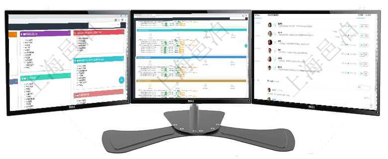 項目管理軟件財務核算管理總經(jīng)理儀表盤可以查看1個月日均收入、1個月日均支出、1個月日均應收、1項目管理軟件現(xiàn)貨管理總經(jīng)理儀表盤可以查看現(xiàn)貨合同跟蹤進度表及對沖比率，包括每個框架合同及子合同項目管理軟件證券投資基金管理總經(jīng)理儀表盤可以查看業(yè)務溝通，比如投資點評、客戶資金，同時也可以查