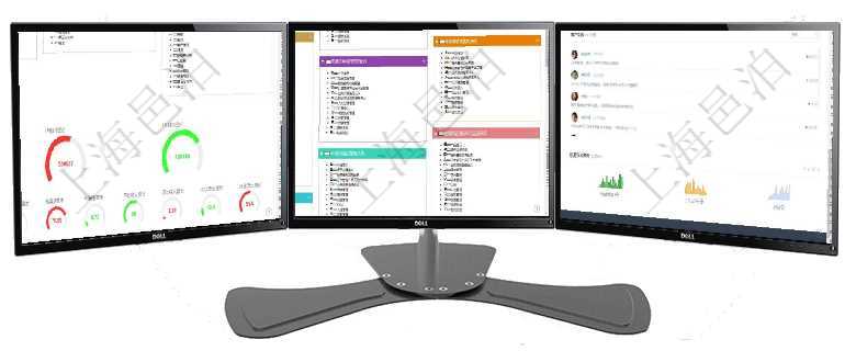 項(xiàng)目管理軟件財(cái)務(wù)核算管理總經(jīng)理儀表盤可以查看1個(gè)月日均收入、1個(gè)月日均支出、1個(gè)月日均應(yīng)收、1項(xiàng)目管理軟件項(xiàng)目管理總經(jīng)理儀表盤可以查看項(xiàng)目任務(wù)進(jìn)度表，包括每個(gè)項(xiàng)目不同任務(wù)完成的進(jìn)度條，項(xiàng)目項(xiàng)目管理軟件市場營銷管理總經(jīng)理儀表盤市場管理包括：創(chuàng)意、試驗(yàn)、市場、產(chǎn)品4類前端活動與項(xiàng)目、收