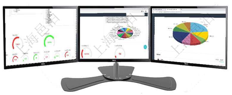 項(xiàng)目管理軟件財務(wù)核算管理總經(jīng)理儀表盤可以查看1個月日均收入、1個月日均支出、1個月日均應(yīng)收、1項(xiàng)目管理軟件固定資產(chǎn)管理總經(jīng)理儀表盤可以查看1個月日均虛擬基金數(shù)量、1個月日均虛擬資金、1個月項(xiàng)目管理軟件投資組合管理總經(jīng)理儀表盤可以查看業(yè)務(wù)溝通，比如投資業(yè)務(wù)、資金客戶，同時也可以查看風(fēng)