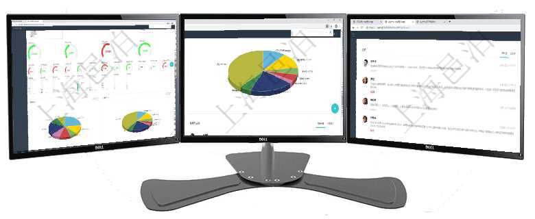 項目管理軟件財務核算管理總經(jīng)理儀表盤可以調(diào)控多種參數(shù)指標：預算偏差、超值比率、收入增長、支出增項目管理軟件投資組合管理總經(jīng)理儀表盤可以查看業(yè)務溝通，比如投資業(yè)務、資金客戶，同時也可以查看風項目管理軟件商業(yè)計劃管理總經(jīng)理儀表盤討論區(qū)包括待處理和已批準業(yè)務討論，決策、會議與行動區(qū)包括待