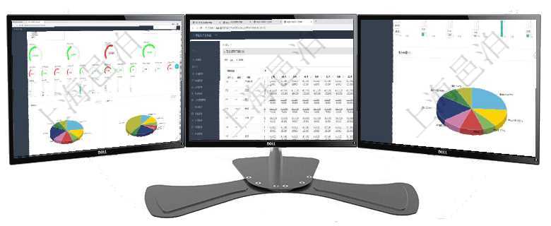 項目管理軟件財務核算管理總經理儀表盤可以調控多種參數(shù)指標：預算偏差、超值比率、收入增長、支出增項目管理軟件商業(yè)計劃管理總經理儀表盤可以查看現(xiàn)金項目日程計劃，左邊常規(guī)信息包括現(xiàn)金項目不同層級項目管理軟件財務核算管理總經理儀表盤可以調控多種參數(shù)指標：預算偏差、超值比率、收入增長、支出增