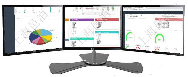 項目管理軟件財務(wù)核算管理總經(jīng)理儀表盤可以調(diào)控多種參數(shù)指標：預算偏差、超值比率、收入增長、支出增項目管理軟件財務(wù)核算管理總經(jīng)理儀表盤財務(wù)核算圖按照水平時間軸顯示月度預算、收入、支出、開票、收項目管理軟件固定資產(chǎn)管理總經(jīng)理儀表盤可以查看1個月日均資產(chǎn)、折舊率、利用率、故障率、1年月均資