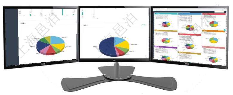 項(xiàng)目管理軟件財(cái)務(wù)核算管理總經(jīng)理儀表盤可以調(diào)控多種參數(shù)指標(biāo)：預(yù)算偏差、超值比率、收入增長、支出增項(xiàng)目管理軟件項(xiàng)目管理總經(jīng)理儀表盤可以查看1個(gè)月日均工時(shí)、1個(gè)月日均人數(shù)、1個(gè)月日均創(chuàng)值、1個(gè)月項(xiàng)目管理軟件投資組合管理總經(jīng)理儀表盤可以查看投資組合虛擬基金池進(jìn)度表，包括每個(gè)組合不同資產(chǎn)基金