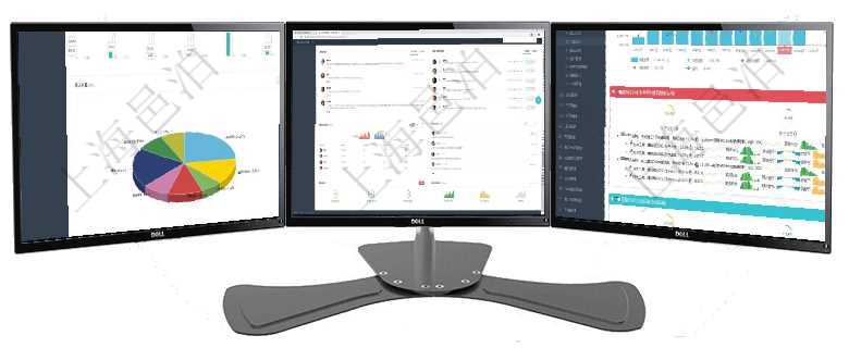 項目管理軟件財務核算管理總經理儀表盤可以調控多種參數(shù)指標：預算偏差、超值比率、收入增長、支出增項目管理軟件證券投資基金管理總經理儀表盤可以查看業(yè)務溝通，比如投資點評、客戶資金，同時也可以查項目管理軟件現(xiàn)貨管理總經理儀表盤統(tǒng)計顯示本月采購金額、銷售金額、新簽合同、期貨對沖。業(yè)務運營摘