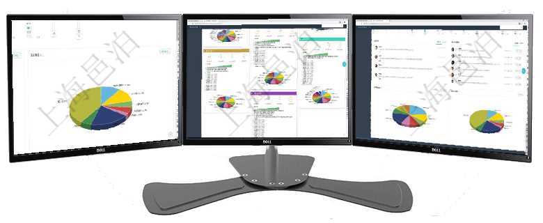項目管理軟件財務核算管理總經(jīng)理儀表盤可以調(diào)控多種參數(shù)指標：預算偏差、超值比率、收入增長、支出增項目管理軟件證券投資基金管理總經(jīng)理儀表盤可以查看基金進度表，包括每個基金持倉比率、年化收益、最項目管理軟件項目管理總經(jīng)理儀表盤可以查看業(yè)務溝通信息，比如創(chuàng)意討論、行政支持，同時也可以查看審