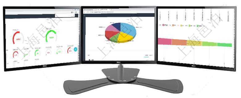 項(xiàng)目管理軟件財(cái)務(wù)核算管理總經(jīng)理儀表盤可以調(diào)控多種參數(shù)指標(biāo)：預(yù)算偏差、超值比率、收入增長(zhǎng)、支出增項(xiàng)目管理軟件生產(chǎn)制造管理總經(jīng)理儀表盤可以查看業(yè)務(wù)討論，比如業(yè)務(wù)溝通、收付合同，同時(shí)也可以查看預(yù)項(xiàng)目管理軟件市場(chǎng)營(yíng)銷管理總經(jīng)理儀表盤可以查看本月收入、市場(chǎng)投資、產(chǎn)品投資、項(xiàng)目投資。市場(chǎng)研發(fā)漏