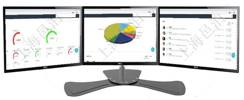 項目管理軟件財務(wù)核算管理總經(jīng)理儀表盤可以調(diào)控多種參數(shù)指標(biāo)：預(yù)算偏差、超值比率、收入增長、支出增項目管理軟件投資組合管理總經(jīng)理儀表盤可以查看業(yè)務(wù)溝通，比如投資業(yè)務(wù)、資金客戶，同時也可以查看風(fēng)項目管理軟件市場營銷管理總經(jīng)理儀表盤市場管理包括：創(chuàng)意、試驗、市場、產(chǎn)品4類前端活動與項目、收