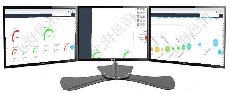 項(xiàng)目管理軟件財(cái)務(wù)核算管理總經(jīng)理儀表盤(pán)可以調(diào)控多種參數(shù)指標(biāo)：預(yù)算偏差、超值比率、收入增長(zhǎng)、支出增項(xiàng)目管理軟件證券投資基金管理總經(jīng)理儀表盤(pán)可以查看基金進(jìn)度表，包括每個(gè)基金持倉(cāng)比率、年化收益、最項(xiàng)目管理軟件商業(yè)計(jì)劃管理總經(jīng)理儀表盤(pán)商業(yè)計(jì)劃時(shí)間線(xiàn)可以動(dòng)態(tài)顯示公司發(fā)展歷史上的關(guān)鍵事件?，F(xiàn)金流