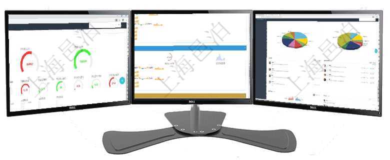 項目管理軟件財務核算管理總經(jīng)理儀表盤可以調(diào)控多種參數(shù)指標：預算偏差、超值比率、收入增長、支出增項目管理軟件現(xiàn)貨管理總經(jīng)理儀表盤可以查看現(xiàn)貨合同跟蹤進度表及對沖比率，包括每個框架合同及子合同項目管理軟件證券投資基金管理總經(jīng)理儀表盤可以查看業(yè)務溝通，比如投資點評、客戶資金，同時也可以查