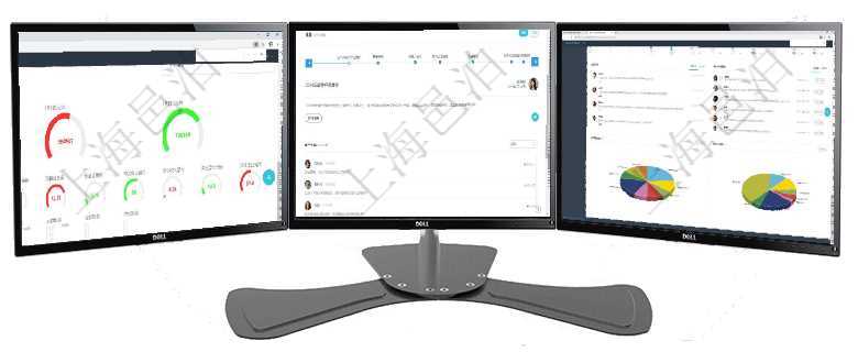 項(xiàng)目管理軟件財(cái)務(wù)核算管理總經(jīng)理儀表盤可以調(diào)控多種參數(shù)指標(biāo)：預(yù)算偏差、超值比率、收入增長(zhǎng)、支出增項(xiàng)目管理軟件商業(yè)計(jì)劃管理總經(jīng)理儀表盤討論區(qū)包括待處理和已批準(zhǔn)業(yè)務(wù)討論，決策、會(huì)議與行動(dòng)區(qū)包括待項(xiàng)目管理軟件項(xiàng)目管理總經(jīng)理儀表盤可以查看業(yè)務(wù)溝通信息，比如創(chuàng)意討論、行政支持，同時(shí)也可以查看審