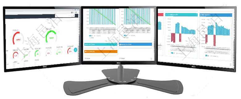 項目管理軟件財務(wù)核算管理總經(jīng)理儀表盤可以調(diào)控多種參數(shù)指標(biāo)：預(yù)算偏差、超值比率、收入增長、支出增項目管理軟件商業(yè)計劃管理總經(jīng)理儀表盤商業(yè)計劃現(xiàn)金流量表則動態(tài)顯示公司運營中不同投資項目商業(yè)計劃項目管理軟件風(fēng)險投資基金管理總經(jīng)理儀表盤投資項目現(xiàn)金流圖包括所有投資項目的現(xiàn)金流入流出，紅色為