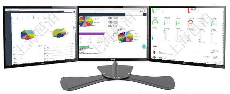 項(xiàng)目管理軟件財務(wù)核算管理總經(jīng)理儀表盤可以查看業(yè)務(wù)溝通信息，比如預(yù)算報銷、收付發(fā)票，同時也可以查項(xiàng)目管理軟件證券投資基金管理總經(jīng)理儀表盤可以查看基金進(jìn)度表，包括每個基金持倉比率、年化收益、最項(xiàng)目管理軟件現(xiàn)貨管理總經(jīng)理儀表盤可以查看1個月日均采購、1個月日均銷售、1個月日均貨運(yùn)、1個月