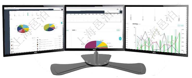 項(xiàng)目管理軟件財(cái)務(wù)核算管理總經(jīng)理儀表盤可以查看業(yè)務(wù)溝通信息，比如預(yù)算報(bào)銷、收付發(fā)票，同時(shí)也可以查項(xiàng)目管理軟件風(fēng)險(xiǎn)投資基金管理總經(jīng)理儀表盤投資資金來(lái)源包括國(guó)有長(zhǎng)期股權(quán)資本、銀行長(zhǎng)期貸款、銀行短項(xiàng)目管理軟件市場(chǎng)營(yíng)銷管理總經(jīng)理儀表盤銷售漏斗圖包括：(1).客戶線索;(2).意向客戶;(3)