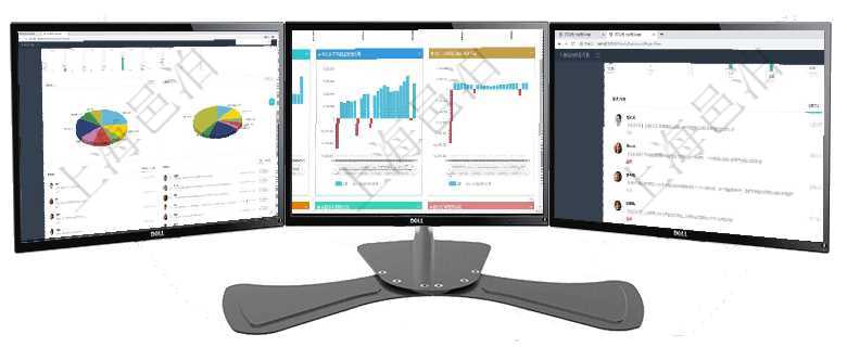 項(xiàng)目管理軟件財(cái)務(wù)核算管理總經(jīng)理儀表盤(pán)可以查看業(yè)務(wù)溝通信息，比如預(yù)算報(bào)銷、收付發(fā)票，同時(shí)也可以查項(xiàng)目管理軟件風(fēng)險(xiǎn)投資基金管理總經(jīng)理儀表盤(pán)投資漏斗圖包括：項(xiàng)目篩選、資金募集、項(xiàng)目對(duì)接、盡職調(diào)查項(xiàng)目管理軟件項(xiàng)目管理總經(jīng)理儀表盤(pán)可以查看業(yè)務(wù)溝通信息，比如創(chuàng)意討論、行政支持，同時(shí)也可以查看審