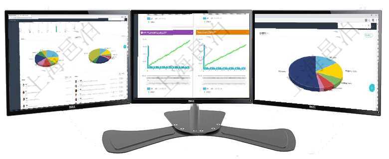 項目管理軟件財務核算管理總經(jīng)理儀表盤可以查看業(yè)務溝通信息，比如預算報銷、收付發(fā)票，同時也可以查項目管理軟件商業(yè)計劃管理總經(jīng)理儀表盤商業(yè)計劃現(xiàn)金流量表則動態(tài)顯示公司運營中不同投資項目商業(yè)計劃項目管理軟件人力資源管理總經(jīng)理儀表盤可以查看業(yè)務討論，比如業(yè)務溝通、資金流動，同時也可以查看預