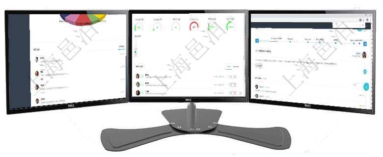 項目管理軟件財務(wù)核算管理總經(jīng)理儀表盤可以查看業(yè)務(wù)溝通信息，比如預(yù)算報銷、收付發(fā)票，同時也可以查項目管理軟件倉庫管理總經(jīng)理儀表盤可以查看1個月日均入庫、1個月日均出庫、1個月日均庫存、1個月項目管理軟件人力資源管理總經(jīng)理儀表盤可以查看公司發(fā)展里程碑、公司事件時間線、銷售經(jīng)理業(yè)績統(tǒng)計、