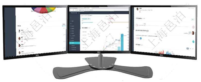 項(xiàng)目管理軟件財(cái)務(wù)核算管理總經(jīng)理儀表盤可以查看業(yè)務(wù)溝通信息，比如預(yù)算報(bào)銷、收付發(fā)票，同時(shí)也可以查項(xiàng)目管理軟件財(cái)務(wù)核算管理總經(jīng)理儀表盤財(cái)務(wù)核算圖按照水平時(shí)間軸顯示月度預(yù)算、收入、支出、開票、收項(xiàng)目管理軟件固定資產(chǎn)管理總經(jīng)理儀表盤可以查看業(yè)務(wù)討論，比如業(yè)務(wù)溝通、收付合同，同時(shí)也可以查看預(yù)