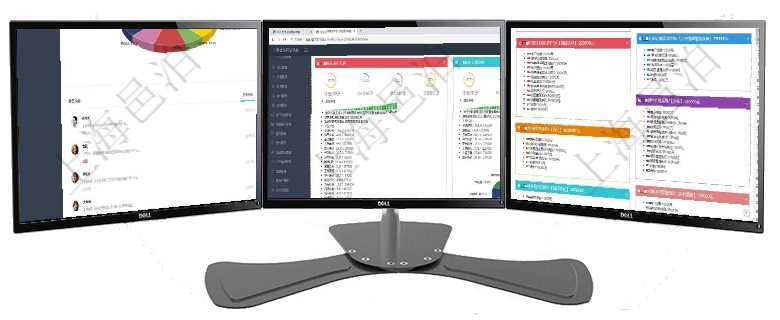 項(xiàng)目管理軟件財(cái)務(wù)核算管理總經(jīng)理儀表盤可以查看業(yè)務(wù)溝通信息，比如預(yù)算報(bào)銷、收付發(fā)票，同時(shí)也可以查項(xiàng)目管理軟件證券投資基金管理總經(jīng)理儀表盤可以查看基金進(jìn)度表，包括每個(gè)基金持倉(cāng)比率、年化收益、最項(xiàng)目管理軟件市場(chǎng)營(yíng)銷管理總經(jīng)理儀表盤銷售跟進(jìn)表包括項(xiàng)目、客戶、金額完成的進(jìn)度信息。進(jìn)度可包括2