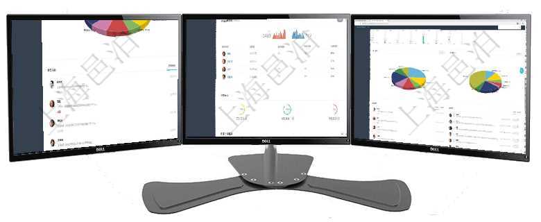 項目管理軟件財務核算管理總經(jīng)理儀表盤可以查看業(yè)務溝通信息，比如預算報銷、收付發(fā)票，同時也可以查項目管理軟件期貨投資管理總經(jīng)理儀表盤可以查看銷售經(jīng)理業(yè)績、客戶支持情況、訂單簽約統(tǒng)計、機房運營項目管理軟件財務核算管理總經(jīng)理儀表盤可以查看業(yè)務溝通信息，比如預算報銷、收付發(fā)票，同時也可以查