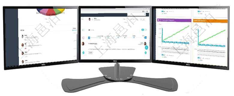 項(xiàng)目管理軟件財(cái)務(wù)核算管理總經(jīng)理儀表盤可以查看業(yè)務(wù)溝通信息，比如預(yù)算報(bào)銷、收付發(fā)票，同時(shí)也可以查項(xiàng)目管理軟件期貨投資管理總經(jīng)理儀表盤可以查看銷售經(jīng)理業(yè)績、客戶支持情況、訂單簽約統(tǒng)計(jì)、機(jī)房運(yùn)營項(xiàng)目管理軟件商業(yè)計(jì)劃管理總經(jīng)理儀表盤商業(yè)計(jì)劃現(xiàn)金流量表則動(dòng)態(tài)顯示公司運(yùn)營中不同投資項(xiàng)目商業(yè)計(jì)劃