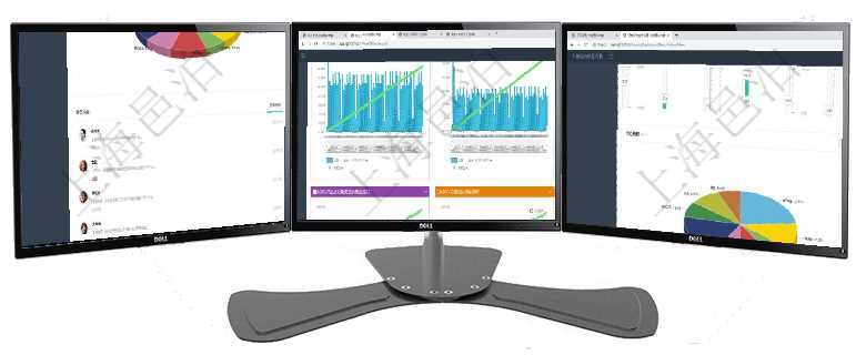 項(xiàng)目管理軟件財(cái)務(wù)核算管理總經(jīng)理儀表盤可以查看業(yè)務(wù)溝通信息，比如預(yù)算報(bào)銷、收付發(fā)票，同時(shí)也可以查項(xiàng)目管理軟件商業(yè)計(jì)劃管理總經(jīng)理儀表盤商業(yè)計(jì)劃現(xiàn)金流量表則動(dòng)態(tài)顯示公司運(yùn)營中不同投資項(xiàng)目商業(yè)計(jì)劃項(xiàng)目管理軟件證券投資基金管理總經(jīng)理儀表盤可以查看業(yè)務(wù)溝通，比如投資點(diǎn)評(píng)、客戶資金，同時(shí)也可以查
