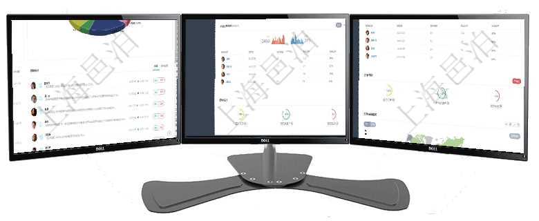 項(xiàng)目管理軟件財(cái)務(wù)核算管理總經(jīng)理儀表盤可以查看業(yè)務(wù)溝通信息，比如預(yù)算報(bào)銷、收付發(fā)票，同時(shí)也可以查項(xiàng)目管理軟件證券投資基金管理總經(jīng)理儀表盤可以查看業(yè)務(wù)溝通，比如投資點(diǎn)評、客戶資金，同時(shí)也可以查項(xiàng)目管理軟件訂單管理總經(jīng)理儀表盤可以查看公司發(fā)展里程碑與公司關(guān)鍵事件時(shí)間線。銷售經(jīng)理統(tǒng)計(jì)表列出