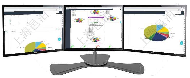 項目管理軟件財務(wù)核算管理總經(jīng)理儀表盤可以查看業(yè)務(wù)溝通信息，比如預(yù)算報銷、收付發(fā)票，同時也可以查項目管理軟件證券投資基金管理總經(jīng)理儀表盤可以查看基金進度表，包括每個基金持倉比率、年化收益、最項目管理軟件證券投資基金管理總經(jīng)理儀表盤可以查看業(yè)務(wù)溝通，比如投資點評、客戶資金，同時也可以查