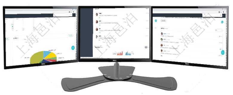 項目管理軟件財務(wù)核算管理總經(jīng)理儀表盤可以查看業(yè)務(wù)溝通信息，比如預(yù)算報銷、收付發(fā)票，同時也可以查項目管理軟件證券投資基金管理總經(jīng)理儀表盤可以查看業(yè)務(wù)溝通，比如投資點評、客戶資金，同時也可以查項目管理軟件財務(wù)核算管理總經(jīng)理儀表盤可以查看銷售經(jīng)理業(yè)績統(tǒng)計、客戶支持情況、訂單統(tǒng)計及機房運營