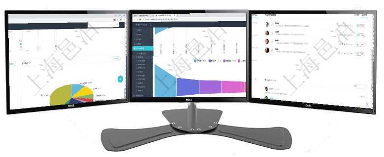 項(xiàng)目管理軟件財(cái)務(wù)核算管理總經(jīng)理儀表盤可以查看業(yè)務(wù)溝通信息，比如預(yù)算報(bào)銷、收付發(fā)票，同時(shí)也可以查項(xiàng)目管理軟件市場(chǎng)營(yíng)銷管理總經(jīng)理儀表盤銷售漏斗圖包括：(1).客戶線索;(2).意向客戶;(3)項(xiàng)目管理軟件證券投資基金管理總經(jīng)理儀表盤可以查看業(yè)務(wù)溝通，比如投資點(diǎn)評(píng)、客戶資金，同時(shí)也可以查