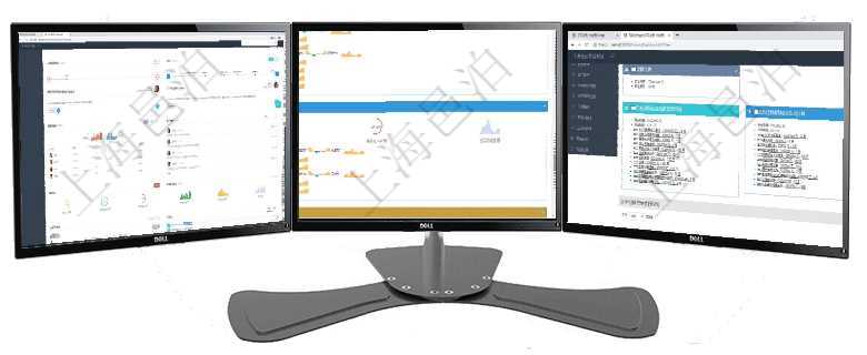 項(xiàng)目管理軟件財(cái)務(wù)核算管理總經(jīng)理儀表盤(pán)可以查看公司發(fā)展里程碑、公司事件時(shí)間線、銷(xiāo)售經(jīng)理業(yè)績(jī)統(tǒng)計(jì)、項(xiàng)目管理軟件現(xiàn)貨管理總經(jīng)理儀表盤(pán)可以查看現(xiàn)貨合同跟蹤進(jìn)度表及對(duì)沖比率，包括每個(gè)框架合同及子合同項(xiàng)目管理軟件風(fēng)險(xiǎn)投資基金管理總經(jīng)理儀表盤(pán)可以查看項(xiàng)目投資運(yùn)營(yíng)日程圖。圖表左邊包括投資項(xiàng)目與子項(xiàng)