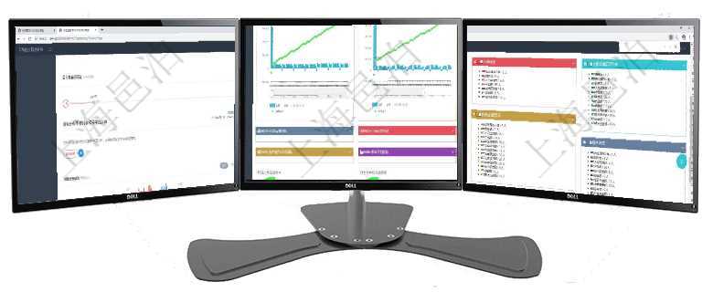 項(xiàng)目管理軟件財(cái)務(wù)核算管理總經(jīng)理儀表盤可以查看公司發(fā)展里程碑、公司事件時(shí)間線、銷售經(jīng)理業(yè)績統(tǒng)計(jì)、項(xiàng)目管理軟件商業(yè)計(jì)劃管理總經(jīng)理儀表盤商業(yè)計(jì)劃現(xiàn)金流量表則動(dòng)態(tài)顯示公司運(yùn)營中不同投資項(xiàng)目商業(yè)計(jì)劃項(xiàng)目管理軟件人力資源管理總經(jīng)理儀表盤可以查看人力項(xiàng)目進(jìn)度表，包括每個(gè)公司不同部門部門年度目標(biāo)進(jìn)